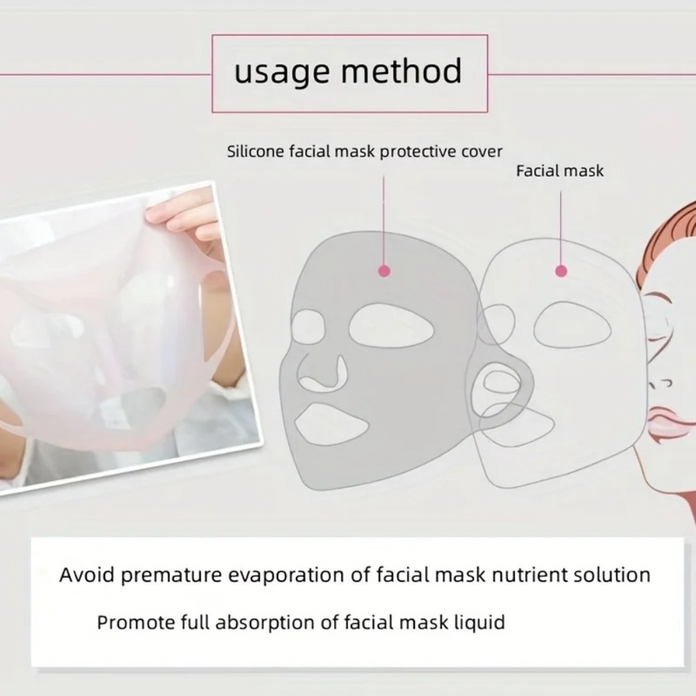 Support de masque facial réuti - Silicone Mask Bracket avis et prix