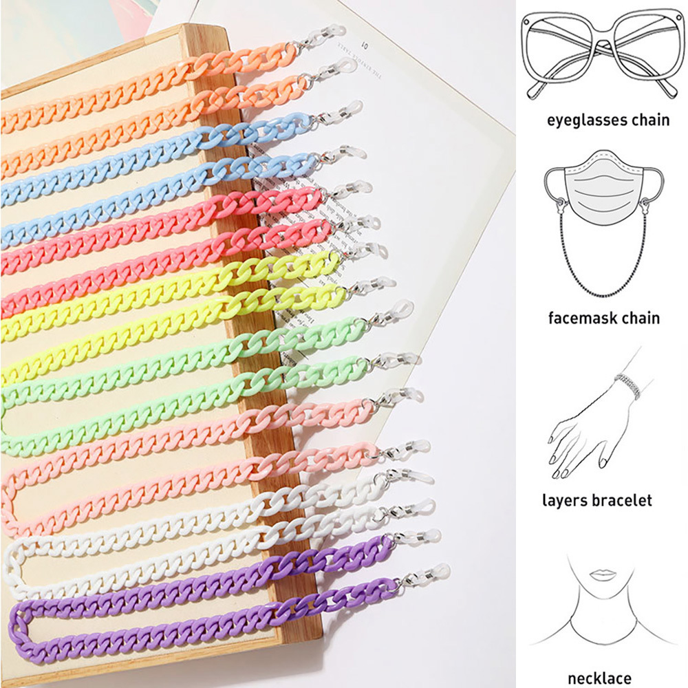 Chaîne de lunettes antidérapan - Mask Chain Holder avis et prix