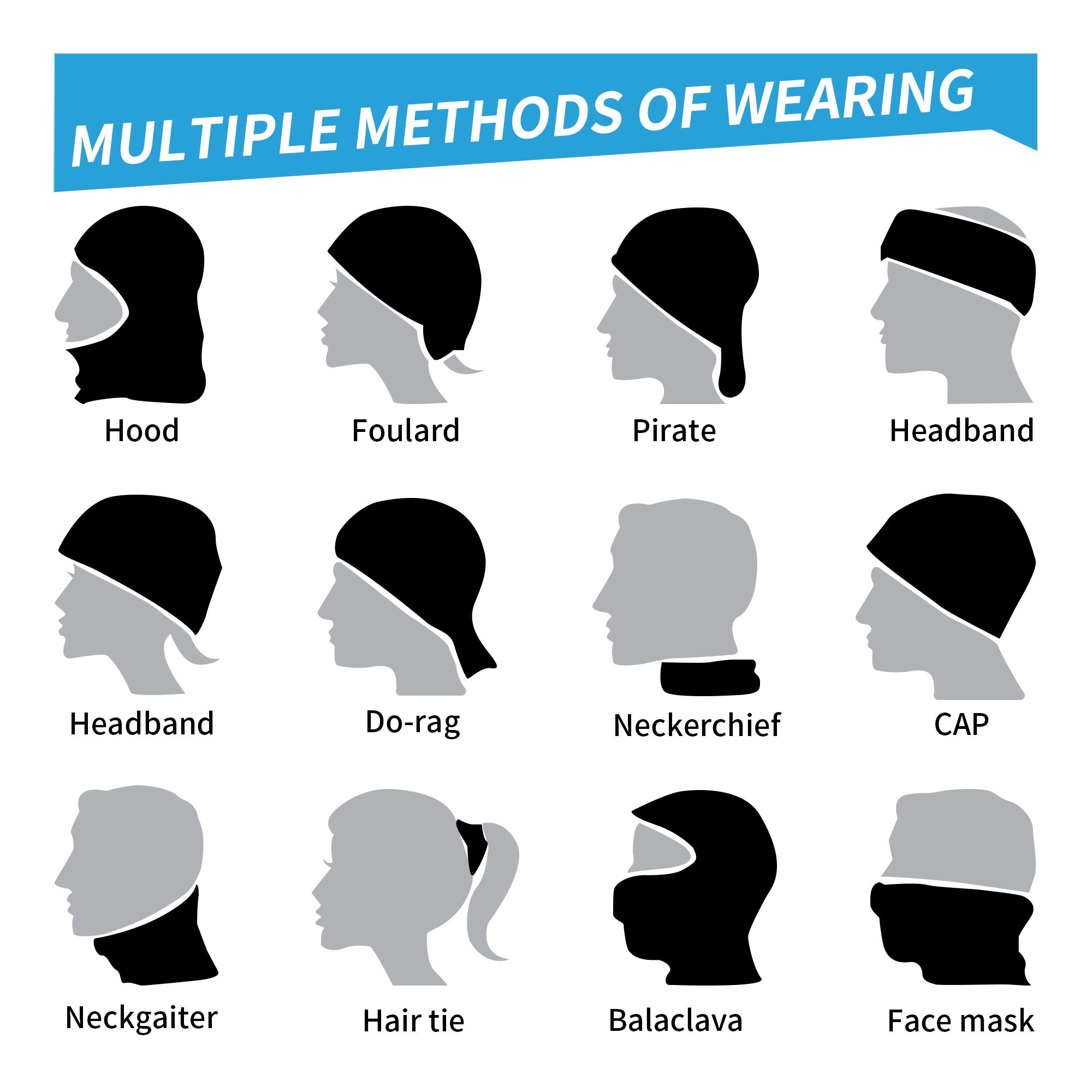 Cache-cou Bandana Monstres de  - Sports Mask Breathable avis et prix